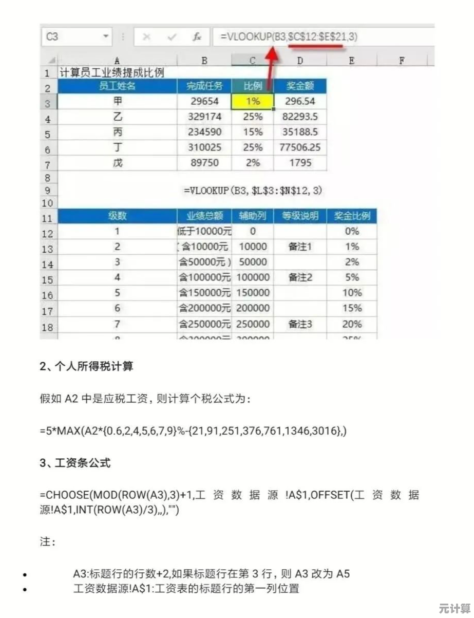 Excel函数公式应用宝典：解锁数据处理与分析的核心技巧