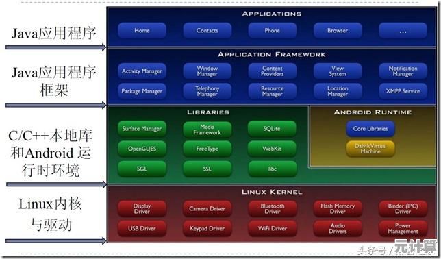 如何应对Windows 11虚拟机无法启动:全面排查与修复方法 如何应对Windows 11虚拟机无法启动:全面排查与修复方法