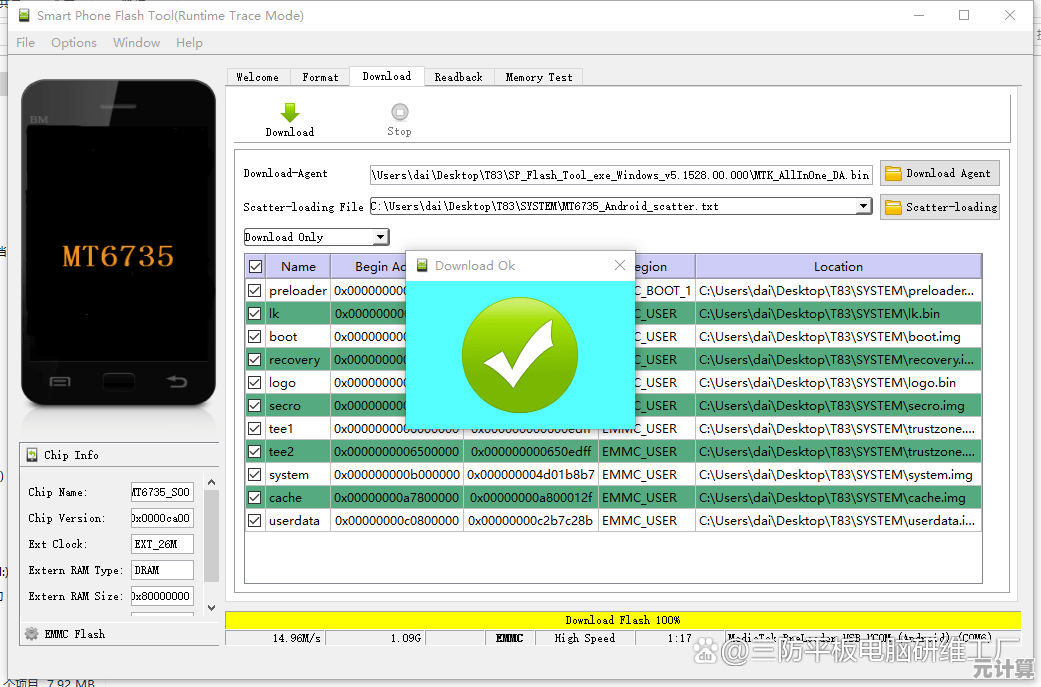 安卓设备刷机步骤详解，实现系统优化与功能扩展的完整方案