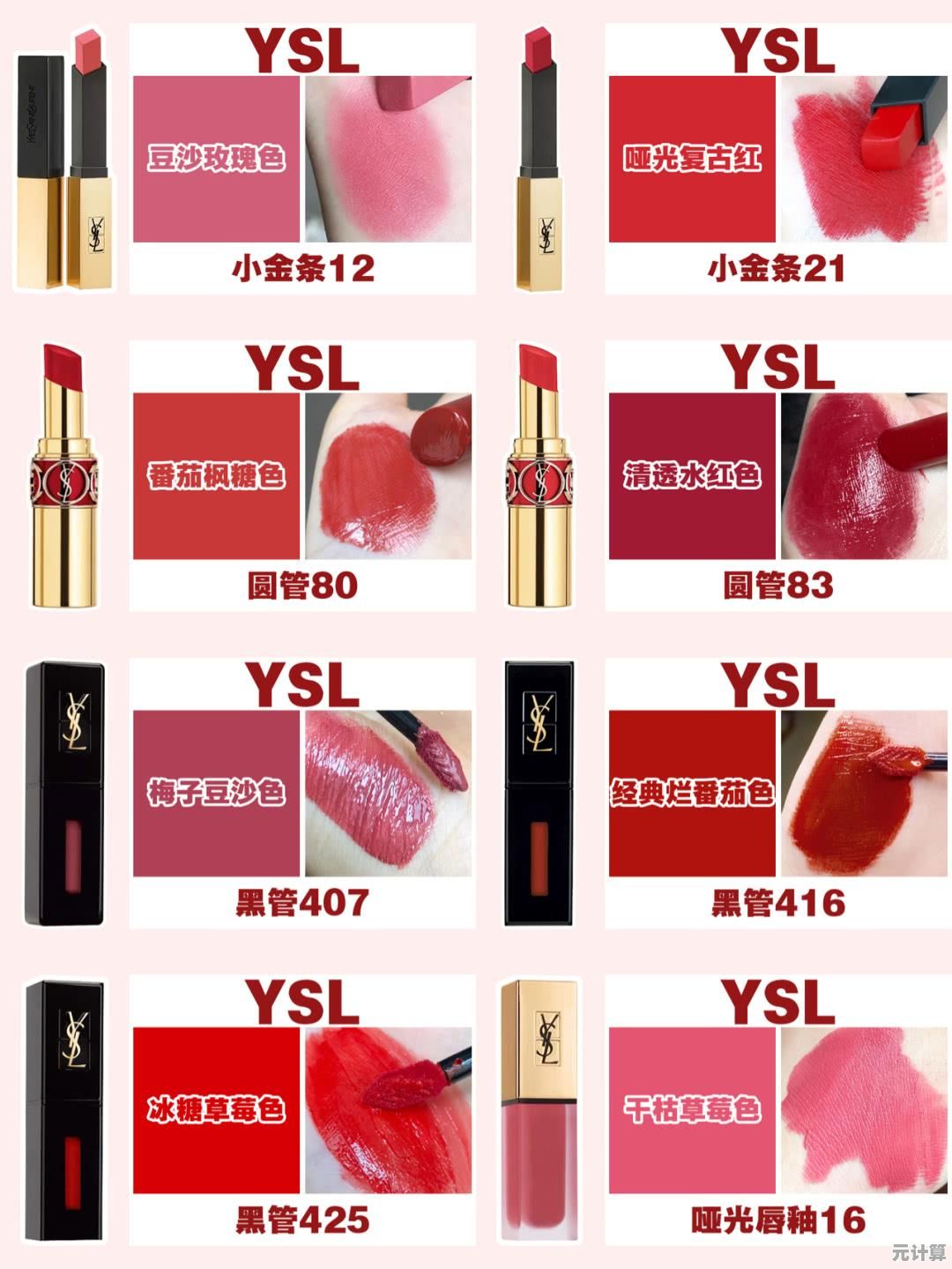 最新处理器性能天梯图出炉：2023年高性价比CPU全面横评