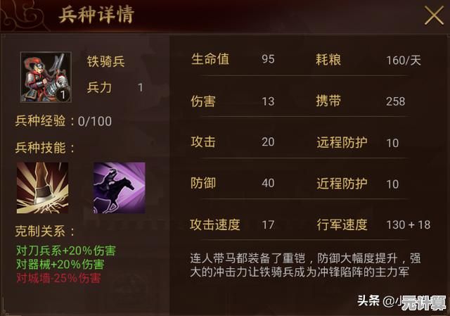 想要解锁多样兵种和强力武器？战争进化史2中文版让你体验战争的进化之路！