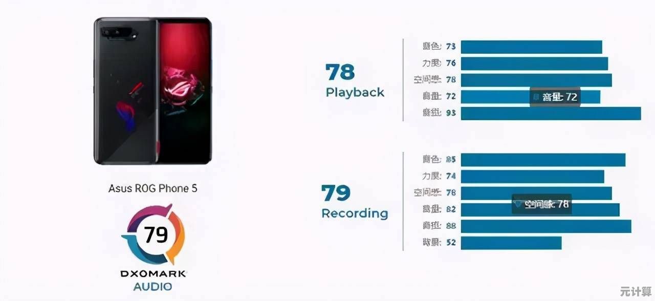 手机相机传感器天梯排名：深度评估与推荐，帮你挑出最强影像旗舰