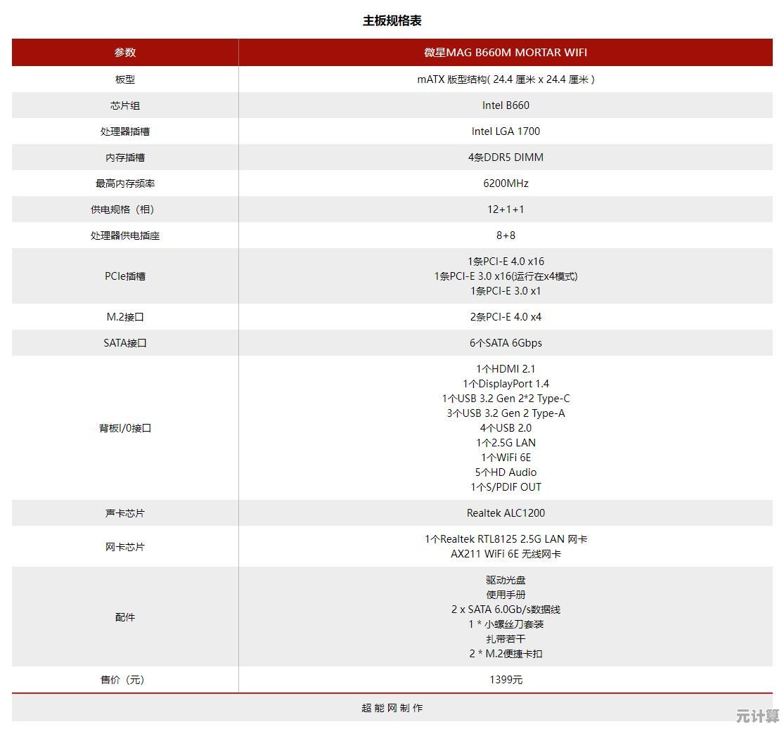 电脑B660主板天梯图：深度剖析配置选择与性能提升策略