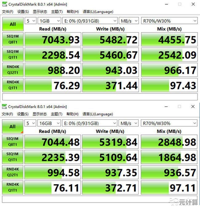 2021年MLC固态硬盘综合天梯榜:性能与寿命深度对比,选购指南一网打尽! 2021年MLC固态硬盘综合天梯榜:性能与寿命深度对比,选购指南一网打尽!
