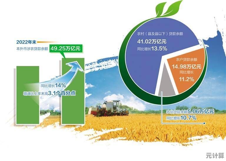 聚焦乡村振兴战略，山东农信以金融活水精准灌溉农村发展之路