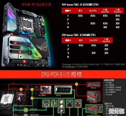 华硕主板性能优化指南：全面释放电脑潜能，打造极致游戏环境