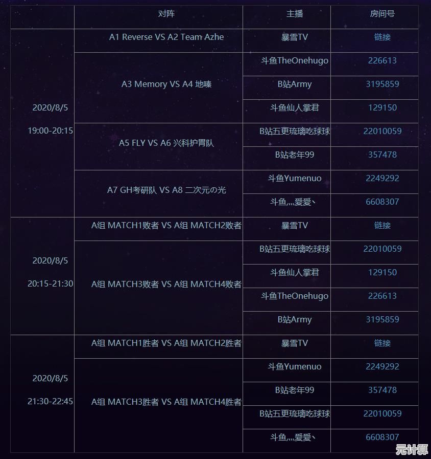 还在为《第五人格极速版云游戏》更新烦恼?数据互通、原版内容,一键登录即刻开战! 还在为《第五人格极速版云游戏》更新烦恼?数据互通、原版内容,一键登录即刻开战!