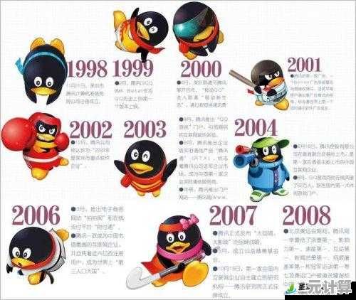 《超级QQ纪念版：经典重现，共忆数字时代的情感足迹》