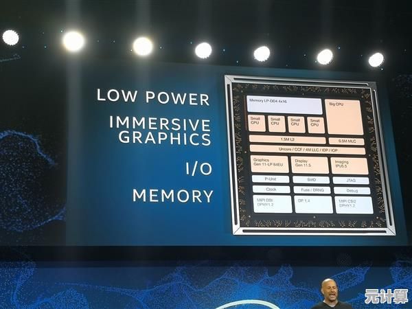 CPU的重要性：为何它是计算机性能与效率的核心驱动力