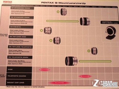 通过宾得相机天梯图掌握摄影诀窍：实例示范与技巧精讲助力艺术突破