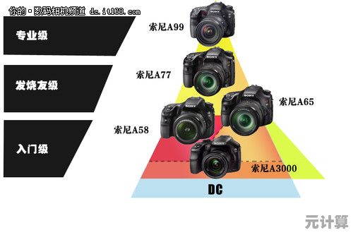 通过宾得相机天梯图掌握摄影诀窍：实例示范与技巧精讲助力艺术突破