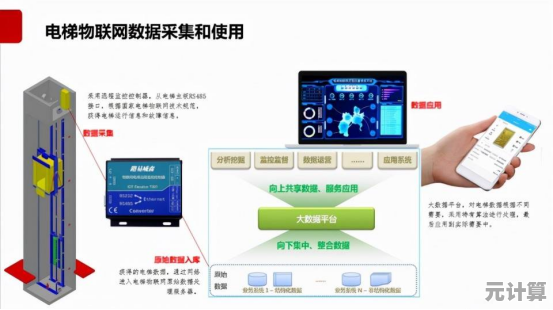 系统之家:安全稳定的系统下载平台,提供专业高效的技术支持服务 系统之家:安全稳定的系统下载平台,提供专业高效的技术支持服务