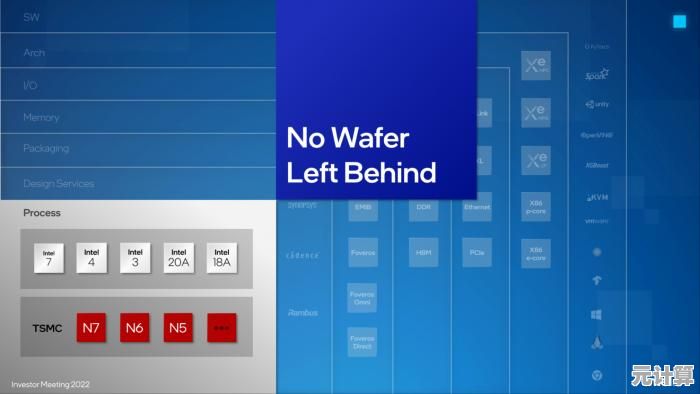 全面解析2024年热门CPU：助你轻松选择高性价比处理器