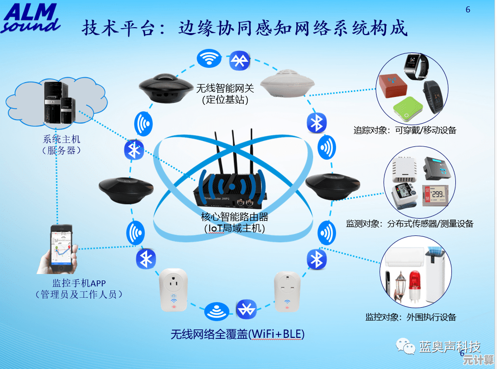 学习合法WiFi接入方法,拥抱高效便捷的网络生活 学习合法WiFi接入方法,拥抱高效便捷的网络生活