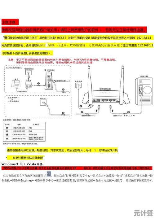 跟着小鱼一步步掌握无线路由器的安装与设置方法