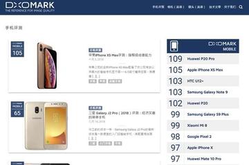 相机选购指南:DOX天梯图详细评测,帮你找到最适合的创作伙伴 相机选购指南:DOX天梯图详细评测,帮你找到最适合的创作伙伴