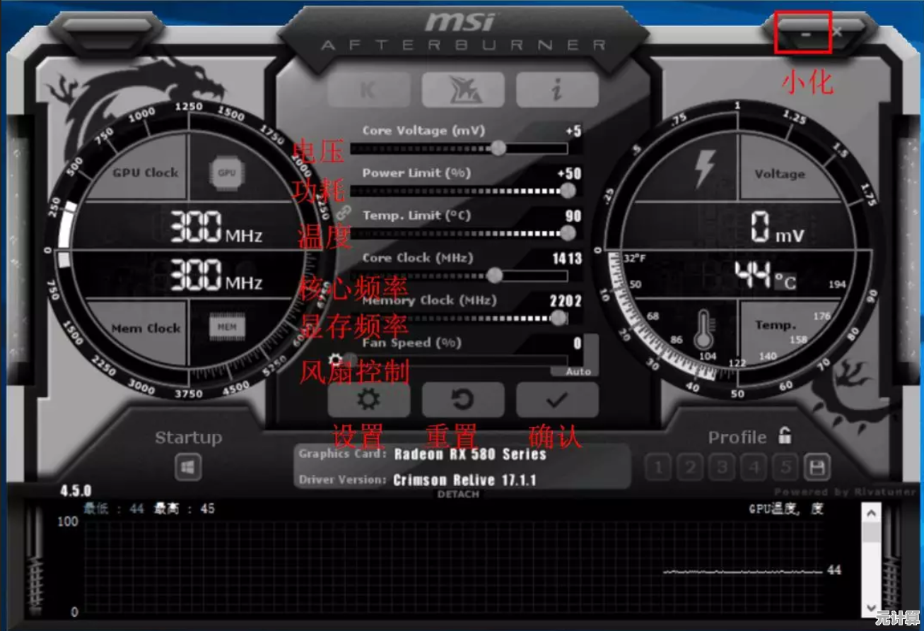 掌握游戏显卡天梯图：科学挑选显卡的实用指南