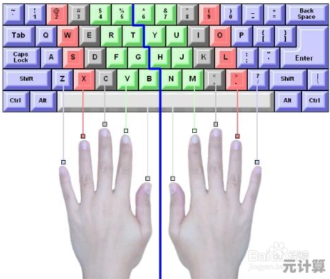 电脑打字软件高效便捷,助您飞速提升打字速度与准确率 电脑打字软件高效便捷,助您飞速提升打字速度与准确率