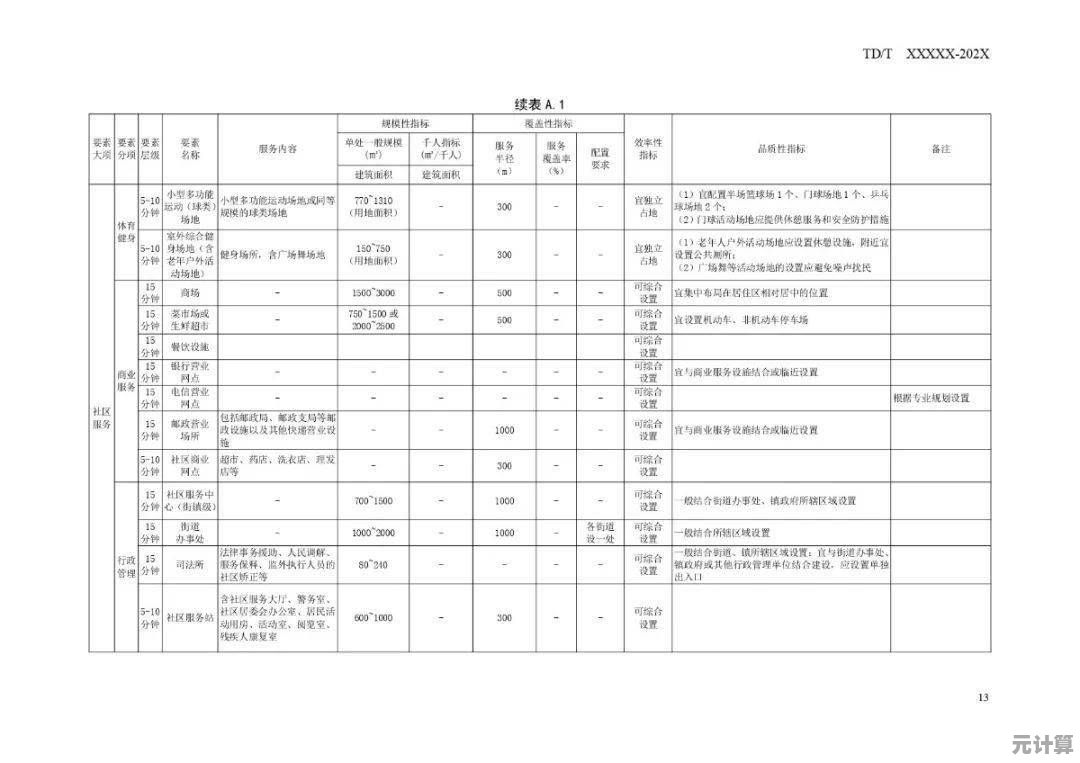 电动车充电不再困扰：详细指南教你合理规划充电时长