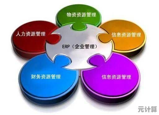 深入探讨ERP:揭秘企业资源管理系统的运作机制与实际应用 深入探讨ERP:揭秘企业资源管理系统的运作机制与实际应用