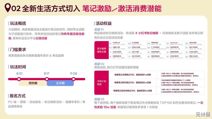发现美好生活,小红书与你分享时尚灵感,记录每一刻精彩生活体验 发现美好生活,小红书与你分享时尚灵感,记录每一刻精彩生活体验