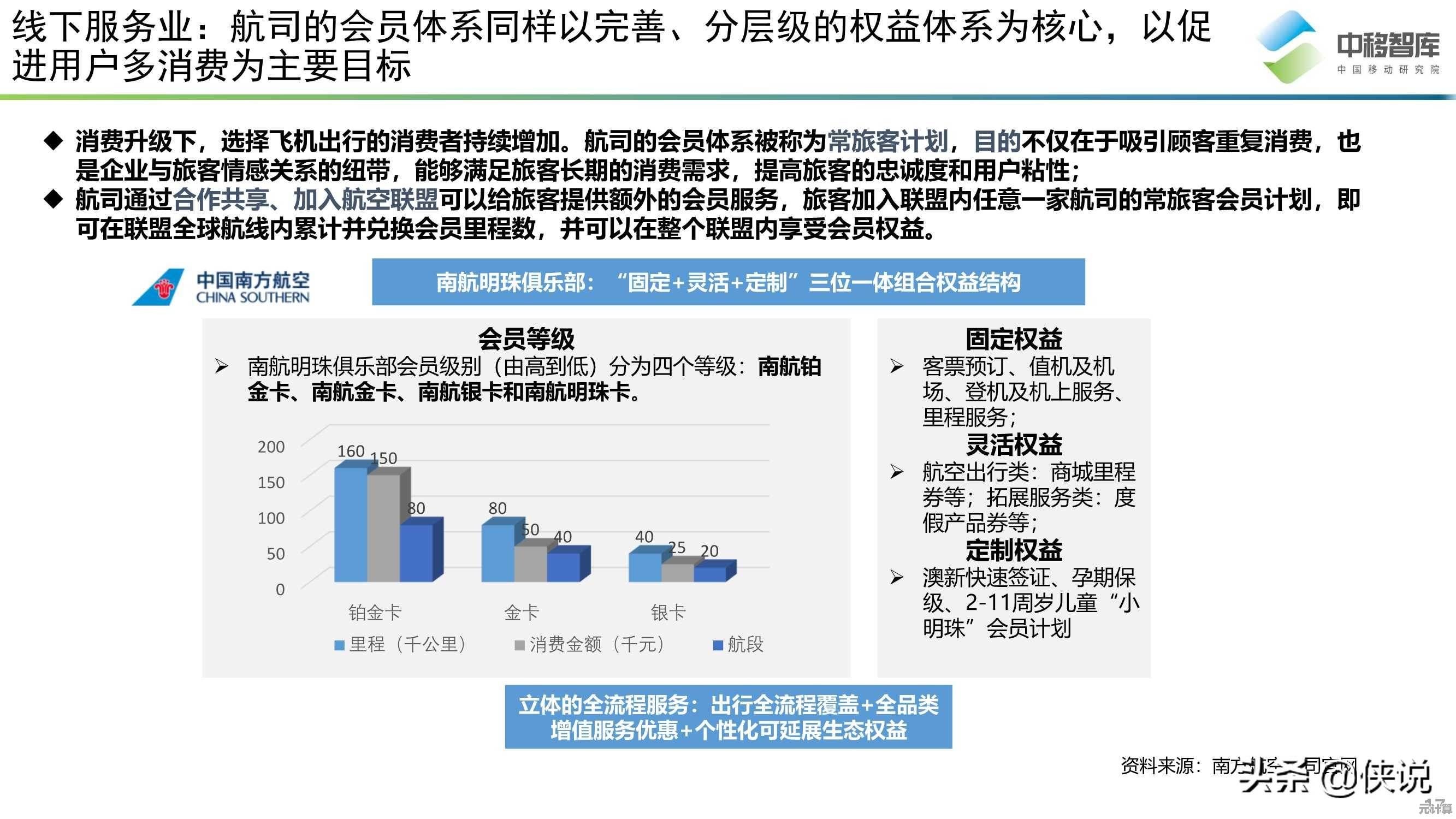 高效食堂消费系统解决方案:确保快速结算与优质服务,让每餐更舒心 高效食堂消费系统解决方案:确保快速结算与优质服务,让每餐更舒心