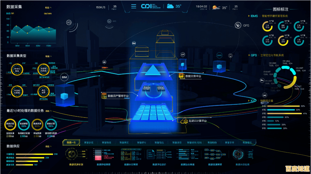 系统城:数字科技如何重塑未来城市的智慧生活新图景 系统城:数字科技如何重塑未来城市的智慧生活新图景