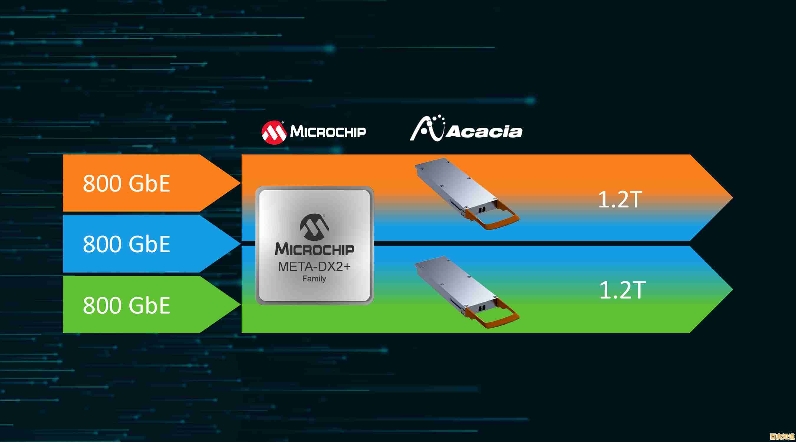 探索固态硬盘技术：为现代计算提供可靠的高速数据解决方案