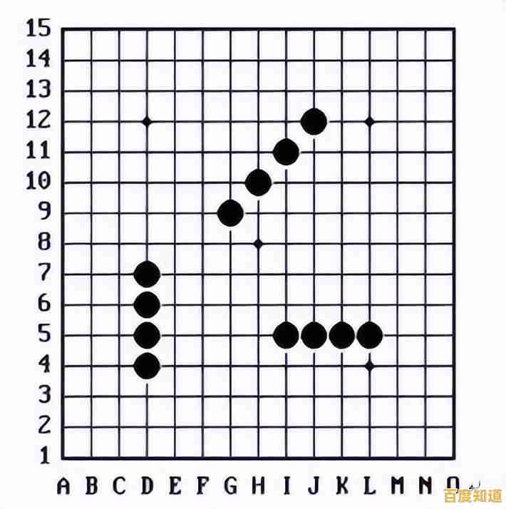 探索VBA在办公自动化中的关键作用与应用场景