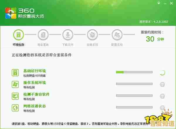 轻松重装系统：热门软件全面评测与推荐指南