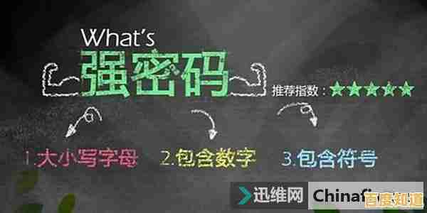 探析密码英文缩写的渊源：误解与正解全梳理