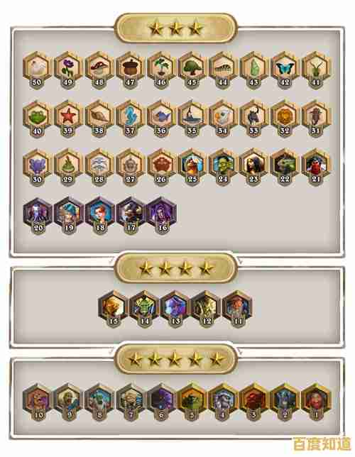 借助运行内存天梯图,快速找到最适合的性能升级方案 借助运行内存天梯图,快速找到最适合的性能升级方案