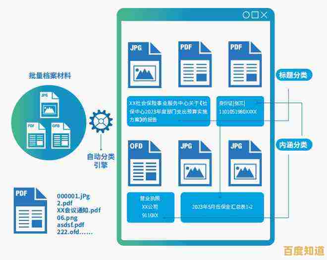 深入了解MSDN:开发者必备的技术文档与工具平台全解析 深入了解MSDN:开发者必备的技术文档与工具平台全解析