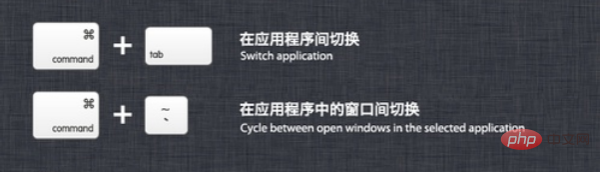 快速复制粘贴:详解常用快捷键及其高效应用场景 快速复制粘贴:详解常用快捷键及其高效应用场景