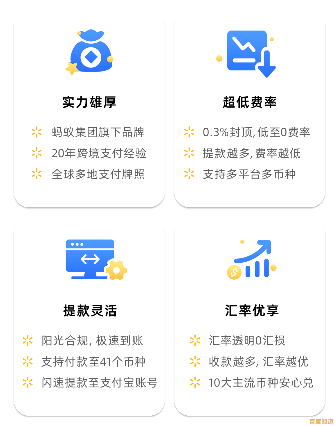 360buy电商平台：汇聚全球好物，完善服务保障，让您购物无忧
