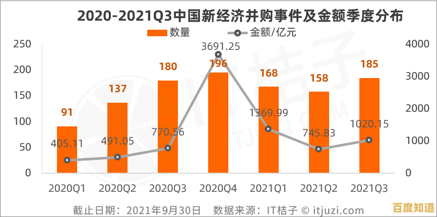 核能发展新趋势:天梯图揭示未来能源格局演变路径 核能发展新趋势:天梯图揭示未来能源格局演变路径