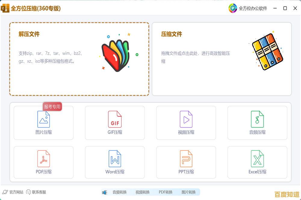 选择360压缩,享受安全便捷的一站式文件压缩解决方案 选择360压缩,享受安全便捷的一站式文件压缩解决方案