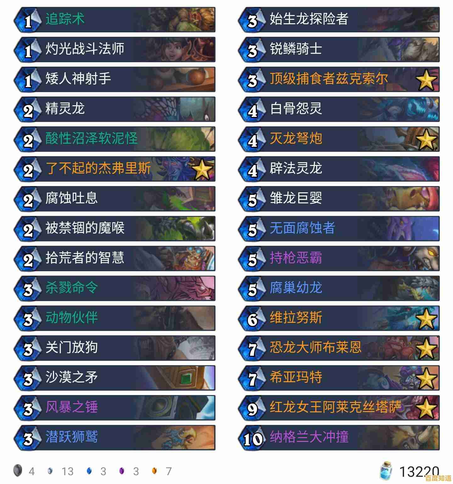 Sjcpu天梯图揭示未来计算力发展趋势与无限潜能