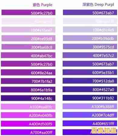 借助天梯图选显卡:优化游戏性能,沉浸娱乐世界无压力 借助天梯图选显卡:优化游戏性能,沉浸娱乐世界无压力