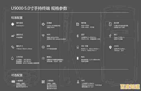移动硬盘选购天梯图：轻松拓展容量，便携存储助力数据管理自由