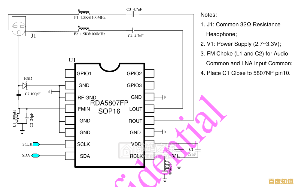 探索FM收音机芯片天梯图：揭秘智能收音技术如何开启听觉新纪元！