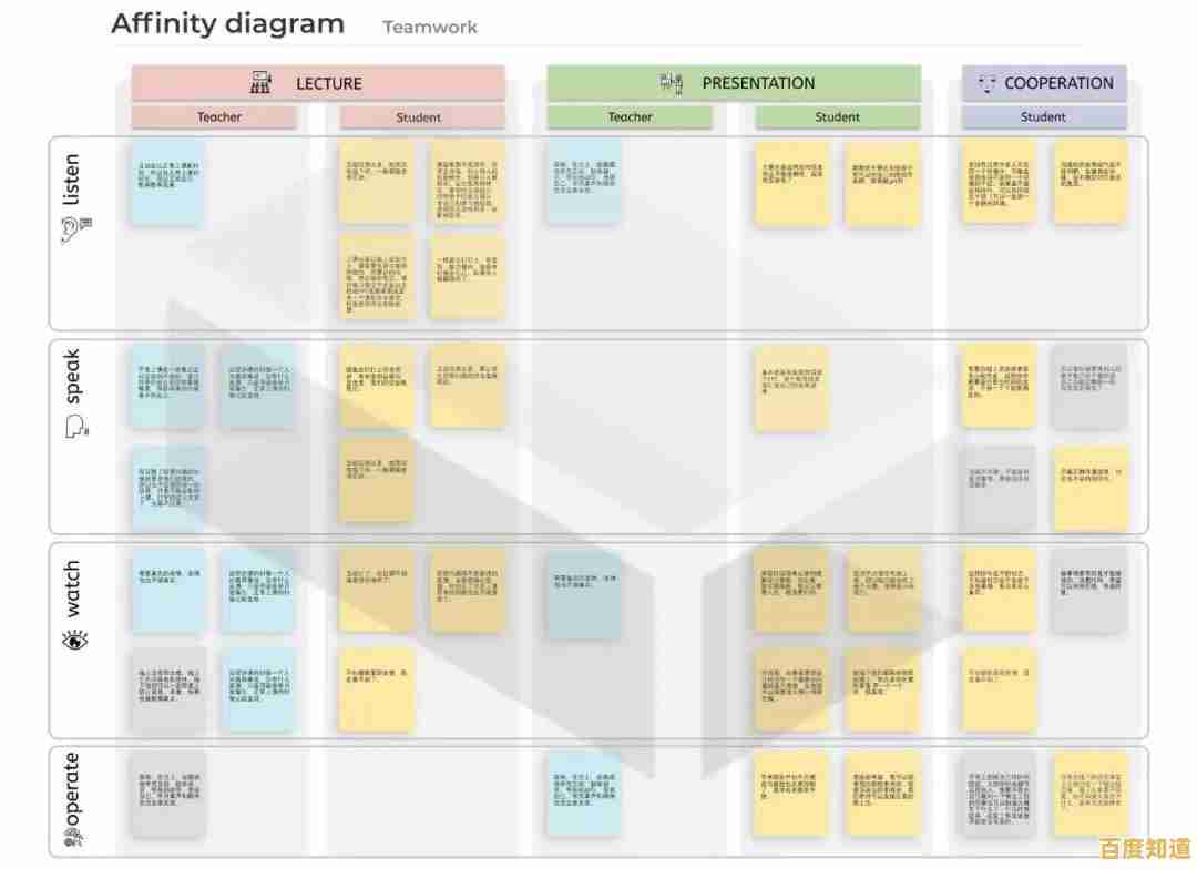 专业级视频会议解决方案，助力企业实现高效远程协作