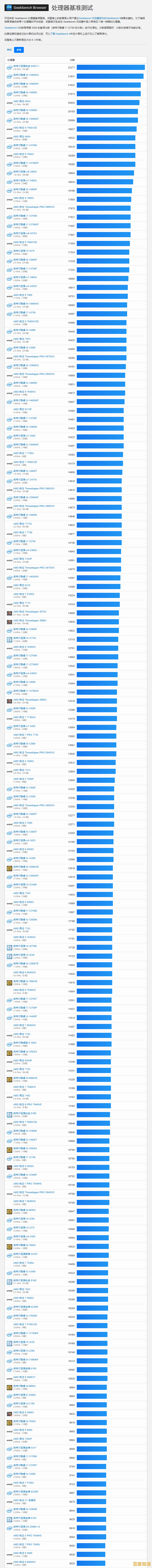 台式电脑CPU天梯图解析:轻松选对处理器实现高效能配置 台式电脑CPU天梯图解析:轻松选对处理器实现高效能配置
