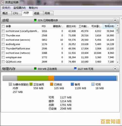 电脑内存升级指南：借助天梯图选择最佳台式机内存条，性能提升一目了然
