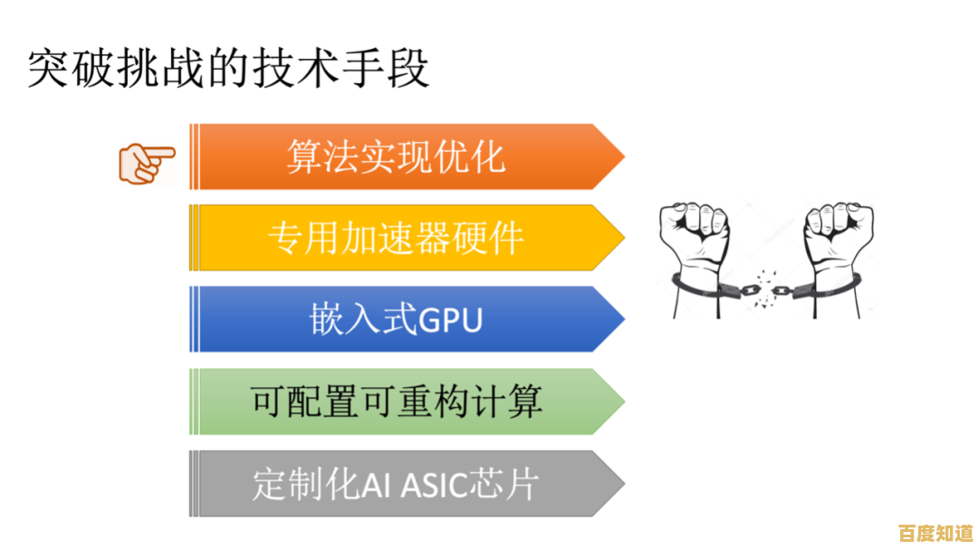 优化电脑视觉体验：从高清壁纸选择到专业显示设置的完整指南
