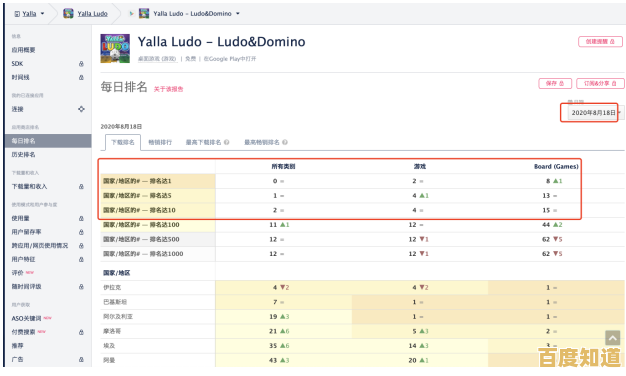 从Tim到QQ：解析不同社交平台的设计理念与用户群体