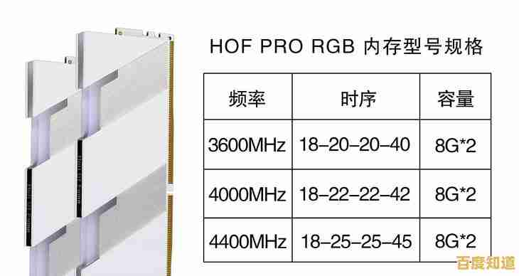 探索XMP：定义及其在现代技术中的核心应用