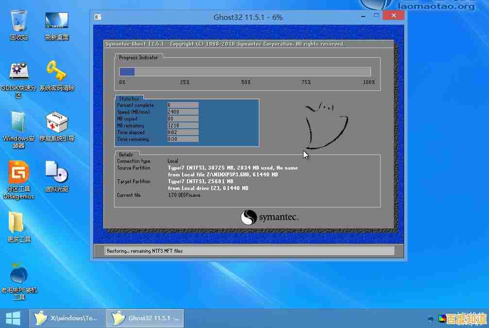 电脑公司GHOST XP SP3 特别版系统2019下载步骤与安装技巧分享 电脑公司GHOST XP SP3 特别版系统2019下载步骤与安装技巧分享