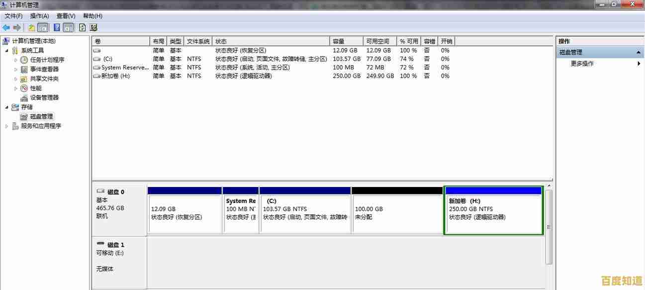 高效管理硬盘分区：精选软件助您优化存储空间与提升效率