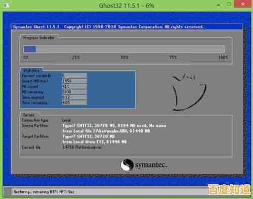 使用一键Ghost硬盘版，高效完成系统备份与恢复的完整方案